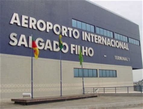 aeroporto porto alegre sigla